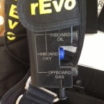 Used rEvo For Sale