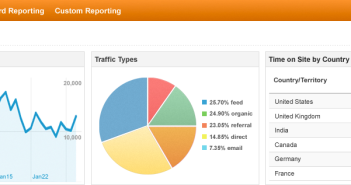 Understand your scuba website with Google Webmaster Tools Dive Marketing Tips at The Scuba News