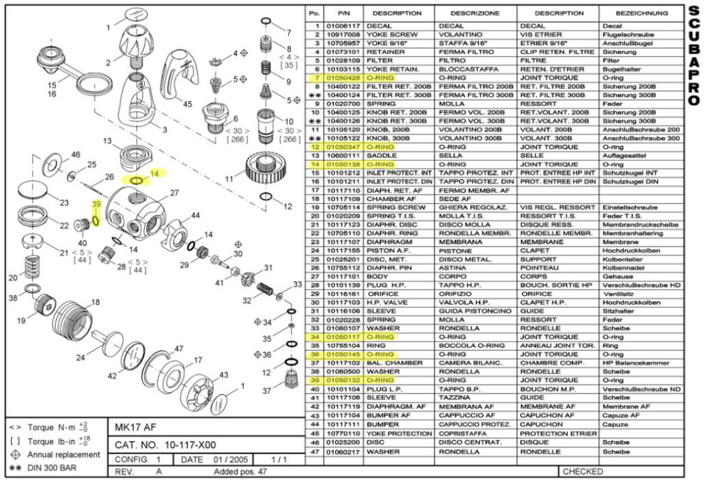 scuba_gaskets