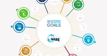 How Scuba Divers Can Act for the Sustainable Development Goals Project AWARE Infographics