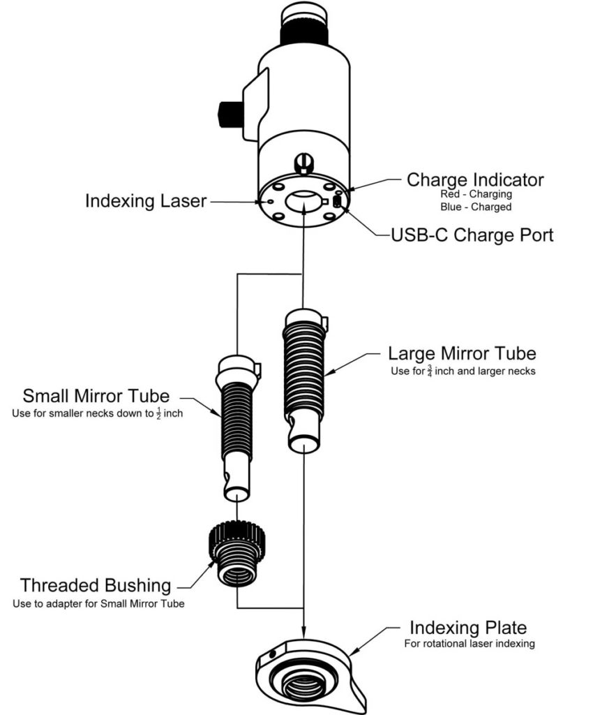 Cylinder Thread Viewer