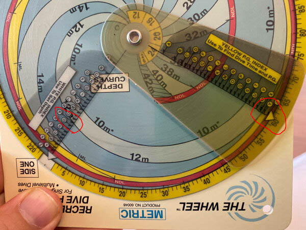 The PADI Wheel