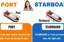 Port - Starboard
